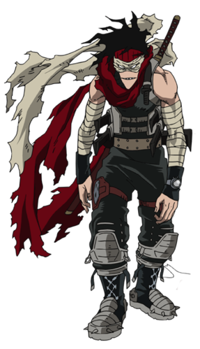 Character
